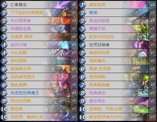 炉石传说暗月马戏团宇宙术实战指南
