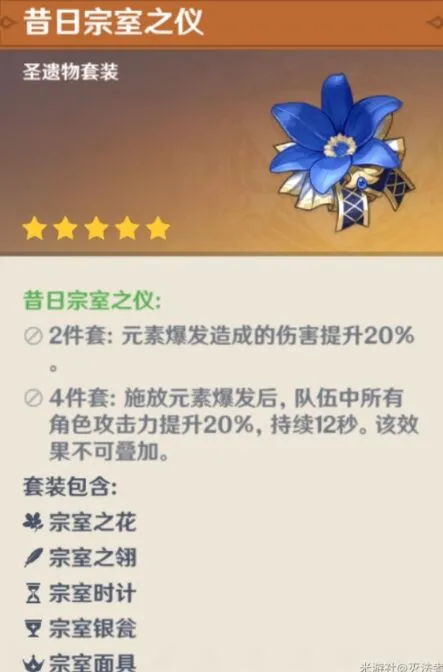 原神阿贝多副c圣遗物最佳搭配攻略