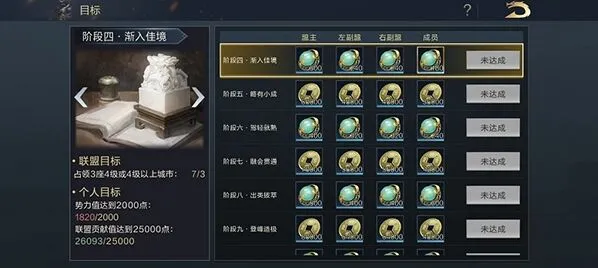 军团联盟贡献值获得技巧详解指南