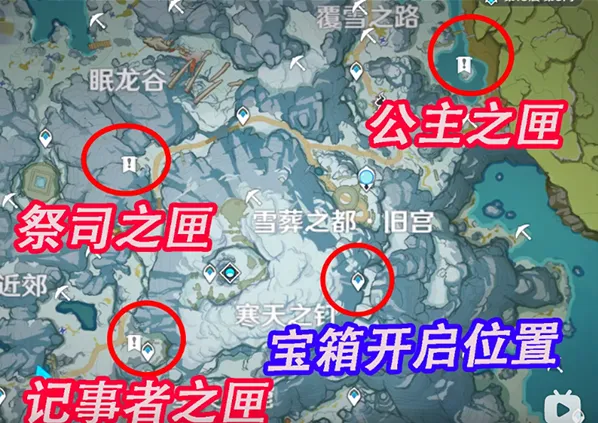 原神匣子