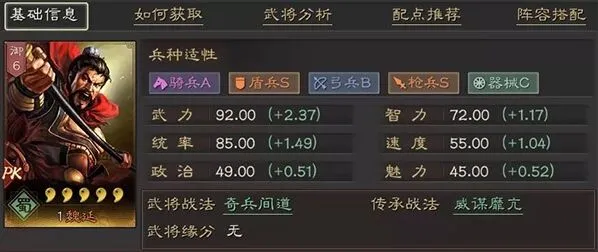 三国志战略版魏延武将搭配技巧分享