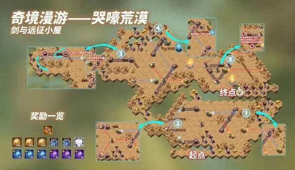 剑与远征哭嚎荒漠通关阵容分享