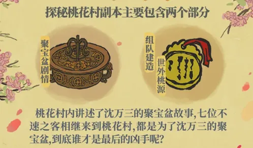 江南百景图探秘桃花村副本玩法指南