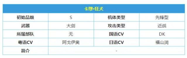 《战双帕弥什》卡穆意识搭配玩法