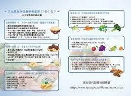 微信端小康健康通购买指南