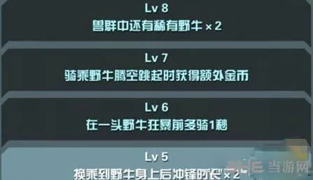 疯狂动物园9级栖息地新手攻略