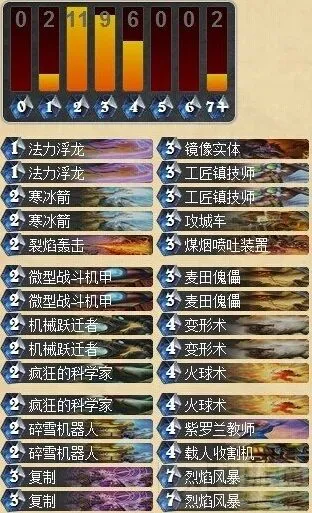 炉石传说快攻卡组亲民版指南