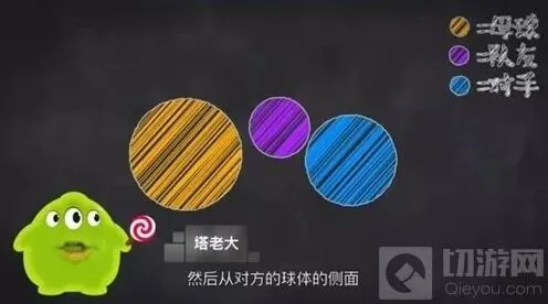 球球大作战侧涨怎么操作 新手攻略