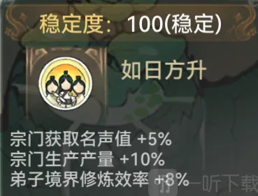 最强祖师如日方升状态解锁方法 最强祖师如日方升获取指南