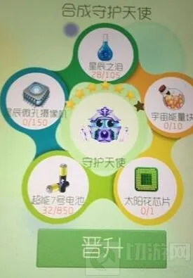 《球球大作战》6星守护天使材料合成揭秘