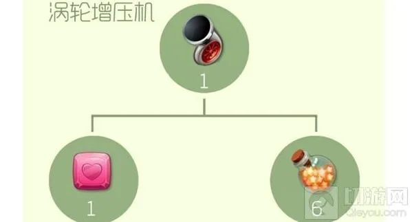 球球大作战涡轮增压机在魔盒中能开出来吗全解析
