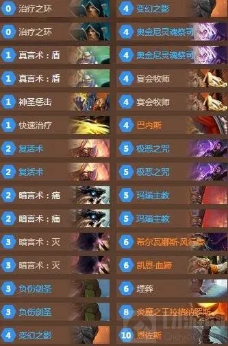 炉石传说环牧卡组玩法指南