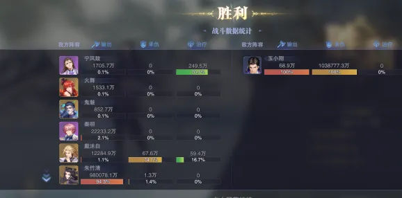 斗罗大陆晶中愚者第一天打法详解
