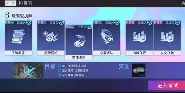 王牌竞速S驾照科目一题目讲解