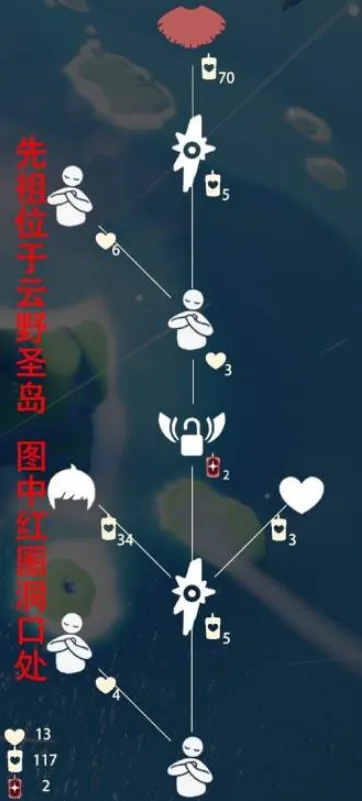 光遇正太先祖复刻蜡烛统计