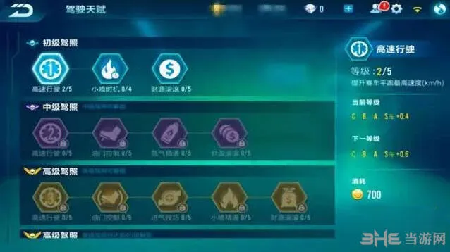 QQ飞车手游天赋加点攻略指南