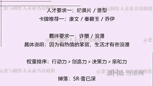 恋与制作人许墨拍摄副本6-6怎么打