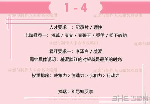 《恋与制作人》拍摄副本1-4流程详解
