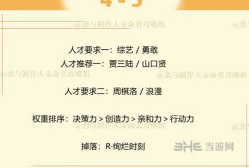 恋与制作人周棋洛4-5关卡三星通过详细攻略