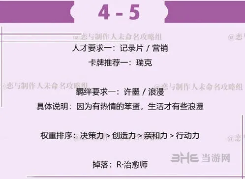 恋与制作人4-5许墨副本玩法详解