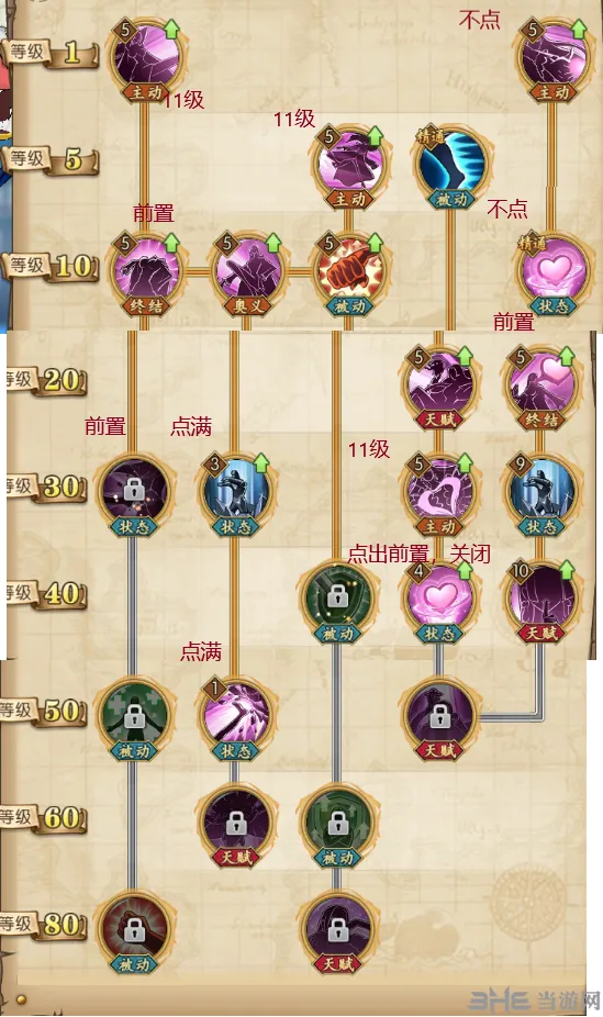 航海王燃烧意志女帝极限加点攻略