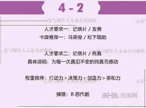 恋与制作人许墨拍摄副本4-2攻略详解