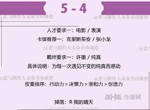 恋与制作人许墨副本5-4详细教程
