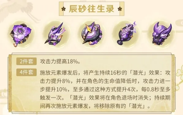 原神2.6版本新增圣遗物一览 圣遗物搭配技巧