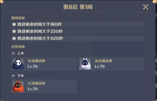 原神深境螺旋第8层打法教学攻略