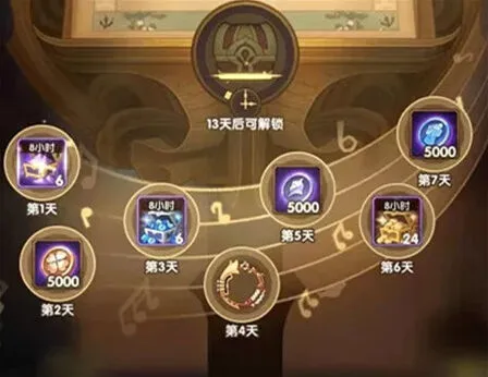 剑与远征音乐献礼活动全解