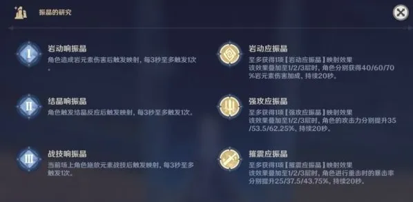 振晶的研究第五关稳态的响应攻略原神