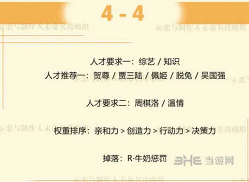 恋与制作人周棋洛拍摄副本第四章4-4玩法攻略