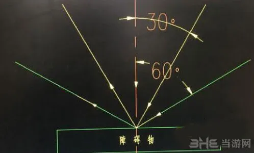 第五人格园丁拆钩子利弊分析攻略