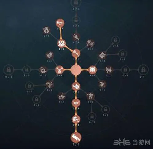第五人格监管者蜘蛛天赋加点教程