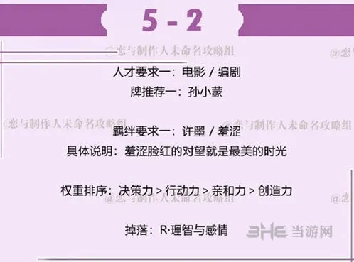 恋与制作人许墨拍摄副本第五章5-2攻略指南