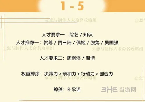 《恋与制作人》周棋洛拍摄副本第一章1-5攻略大全