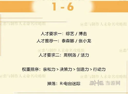 恋与制作人第一章1-6周棋洛副本攻略