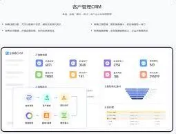 scrm与crm在汽车服务中的差异