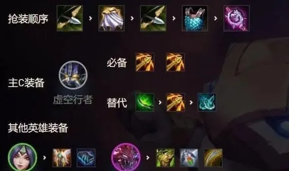 金铲铲之战卡萨丁怎么玩出装教程