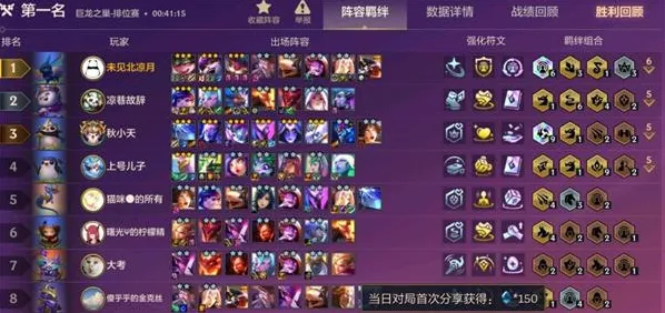 金铲铲之战养蛙阵容最强搭配攻略