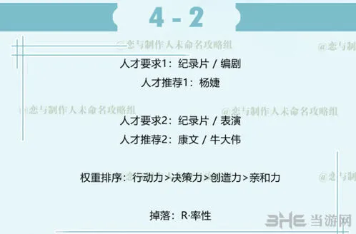 恋与制作人白起拍摄副本第四章4-2技巧分享
