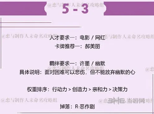 恋与制作人许墨5-3副本通关技巧指南