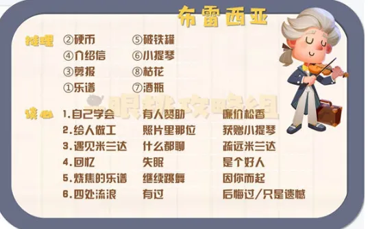 《猫咪公寓2》布雷西亚谈心攻略 全部选项流程