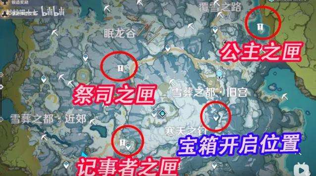 《原神》祭祀之匣获取方法分享