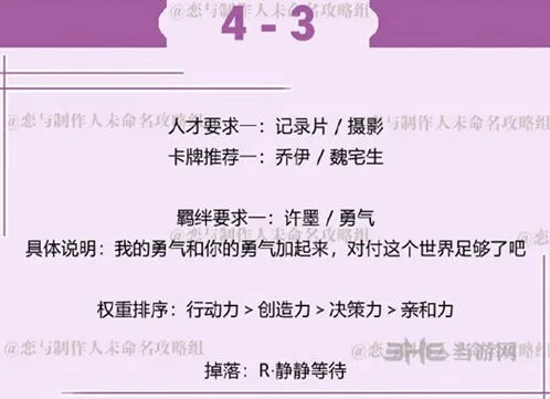 恋与制作人许墨拍摄副本4-3通关技巧分享