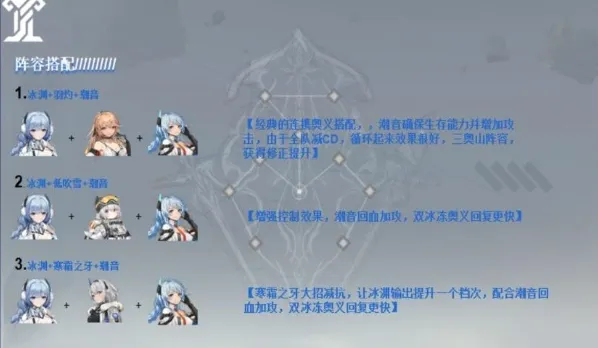 深空之眼冰渊阵容组合详解