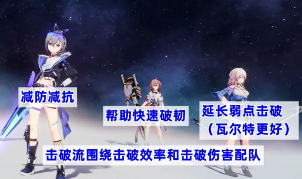 《崩坏星穹铁道》素裳阵容组队教学