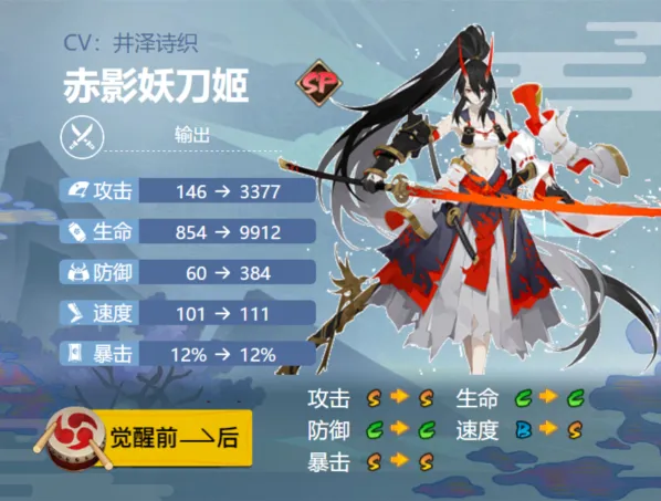 阴阳师妖刀姬御魂最强搭配