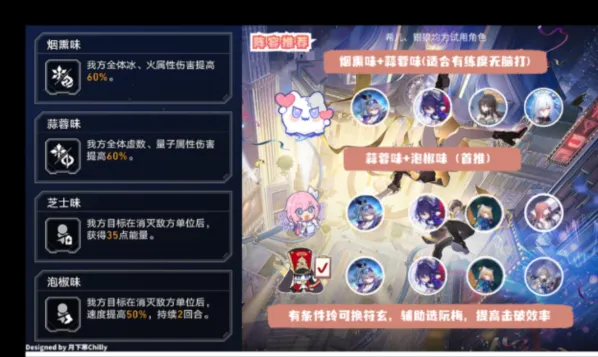 崩坏星穹铁道长生久视的一幕阵容推荐一览