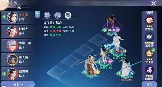 梦幻新诛仙阵法最佳搭配方案